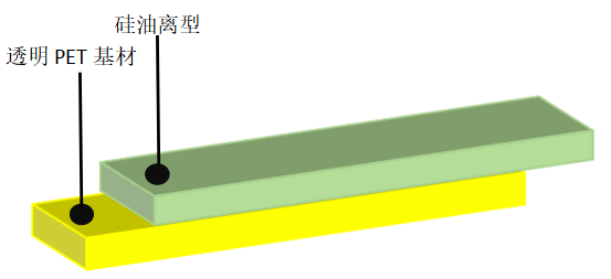 透明離型膜