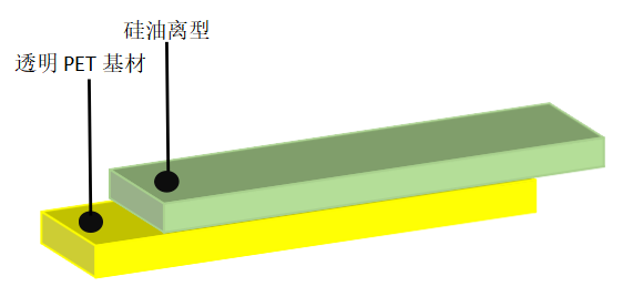 透明離型膜