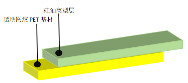 透明離型膜