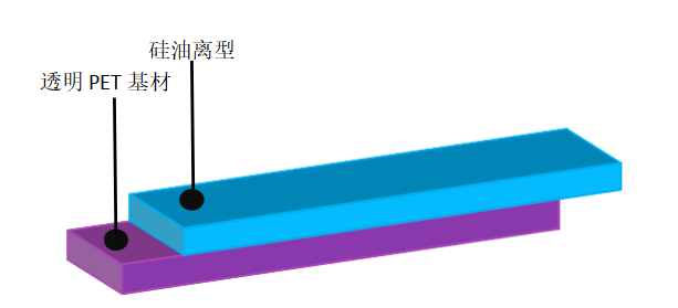 透明離型膜