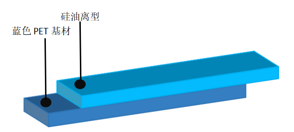 透明離型膜